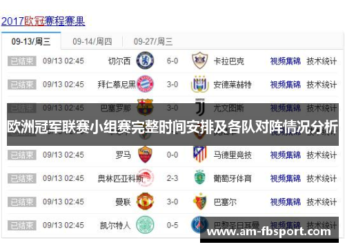 欧洲冠军联赛小组赛完整时间安排及各队对阵情况分析 欧洲冠军联赛小组赛完整时间安排及各队对阵情况分析