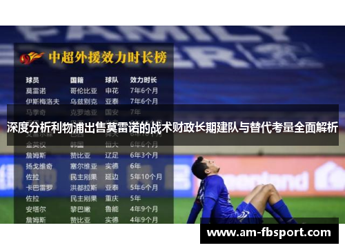 深度分析利物浦出售莫雷诺的战术财政长期建队与替代考量全面解析 深度分析利物浦出售莫雷诺的战术财政长期建队与替代考量全面解析