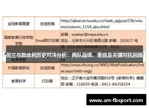 荷兰与奥地利历史对决分析:两队战绩、表现及关键对抗回顾 荷兰与奥地利历史对决分析:两队战绩、表现及关键对抗回顾