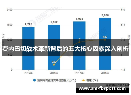 费内巴切战术革新背后的五大核心因素深入剖析 费内巴切战术革新背后的五大核心因素深入剖析