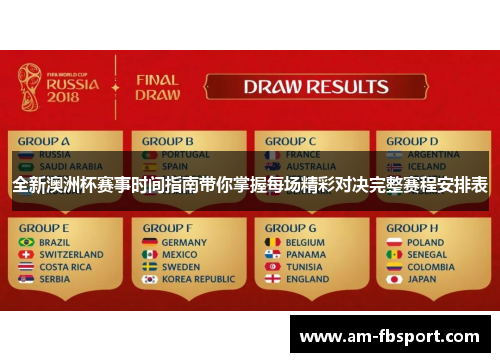 全新澳洲杯赛事时间指南带你掌握每场精彩对决完整赛程安排表 全新澳洲杯赛事时间指南带你掌握每场精彩对决完整赛程安排表