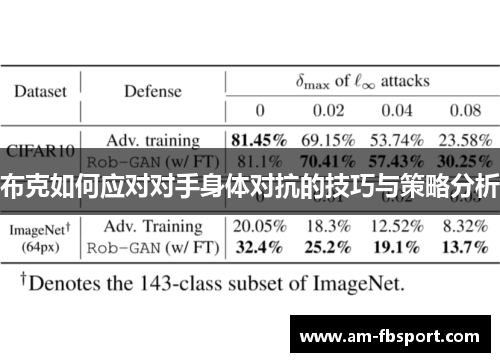 布克如何应对对手身体对抗的技巧与策略分析 布克如何应对对手身体对抗的技巧与策略分析
