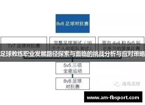 足球教练职业发展路径探索与面临的挑战分析与应对策略 足球教练职业发展路径探索与面临的挑战分析与应对策略