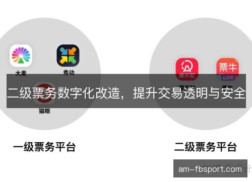 二级票务数字化改造,提升交易透明与安全 二级票务数字化改造,提升交易透明与安全